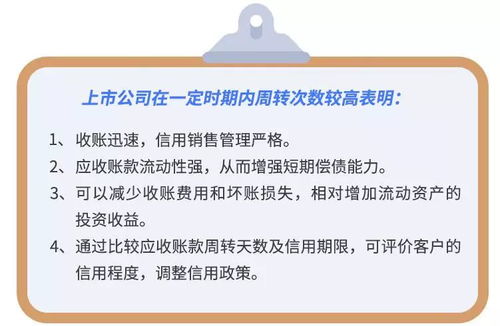 財務比率分析法入門 二 丨考察上市公司的營運能力 基礎電信業務